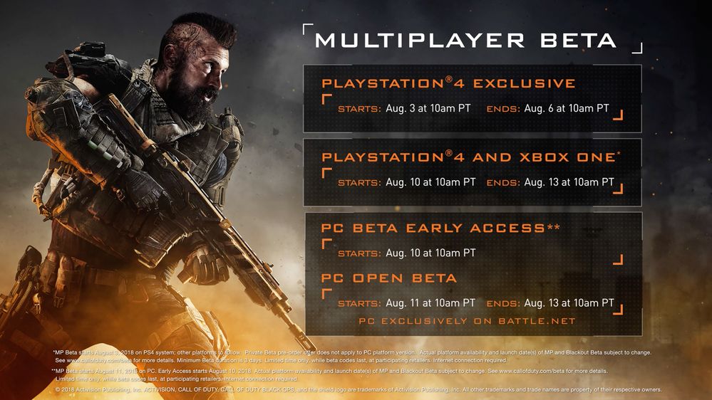Call Of Duty: Black Ops 4 Beta Information (Activision)