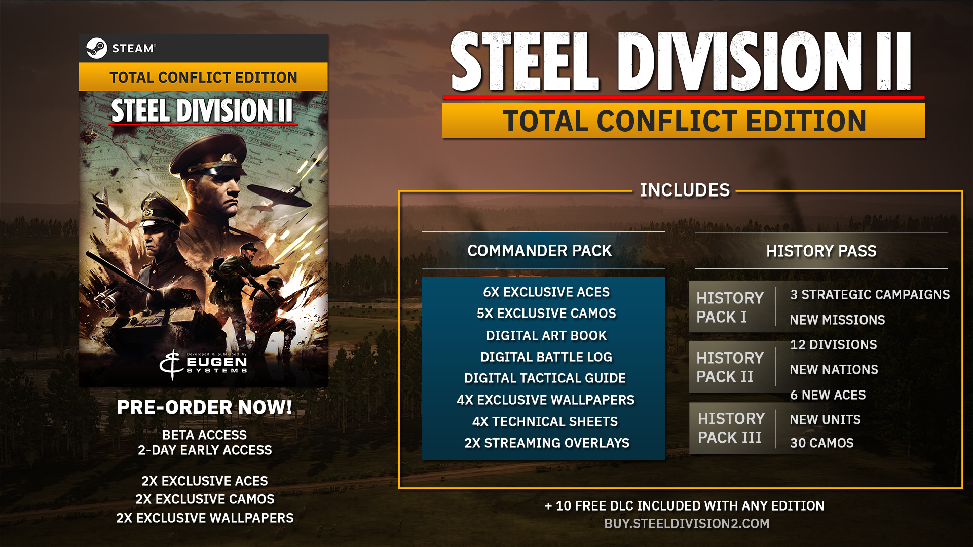 Steel Division II screencap (Eugen Systems)