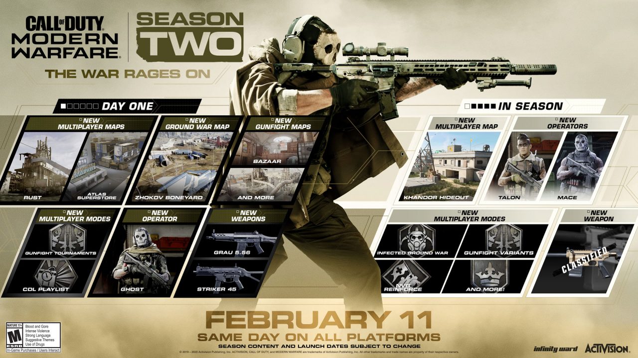 Call Of Duty: Modern Warfare Season 2 Roadmap (Activision)