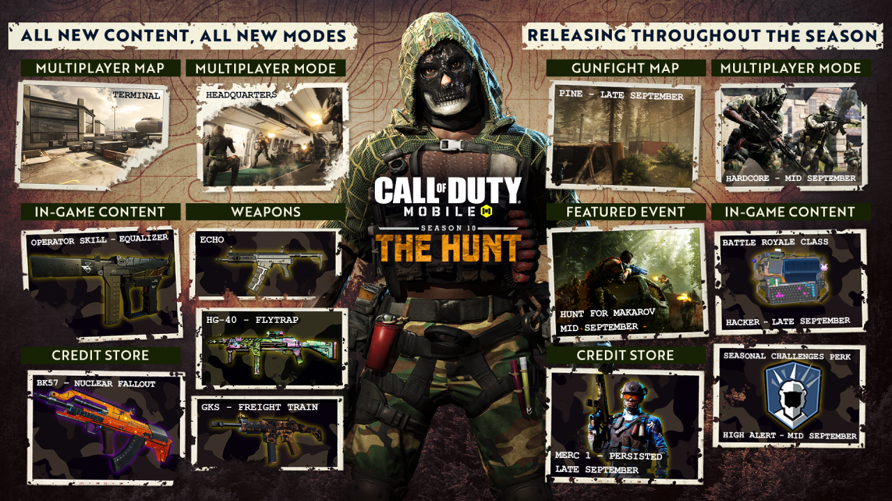 Call Of Duty: Mobile Season 10: The Hunt screencap (Activision)