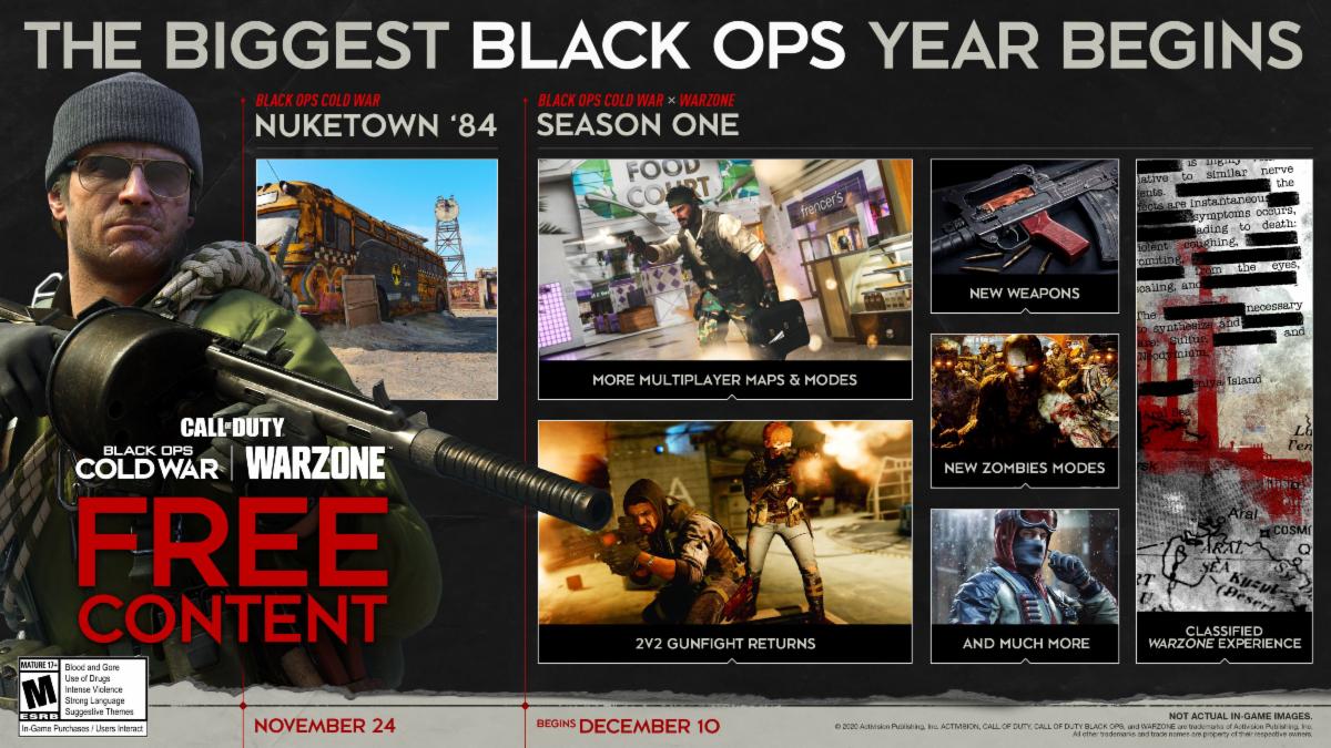 Call Of Duty: Black Ops Cold War roadmap (Activision)