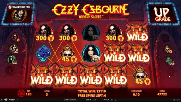 Ozzy Osbourne Video Slots (NetEnt)