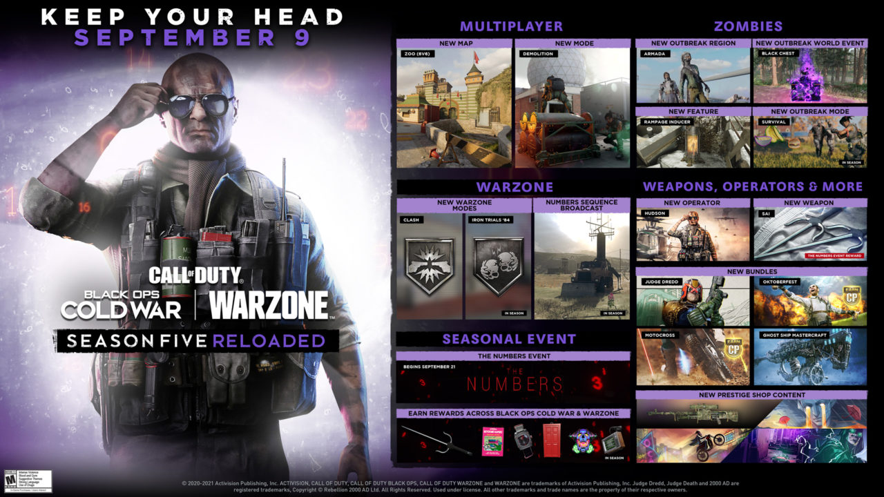 Call Of Duty: Black Ops Cold War and Warzone Season Five Reloaded art (Activision)