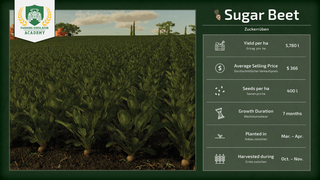 Farming Simulator Academy screencap (GIANTS Software)